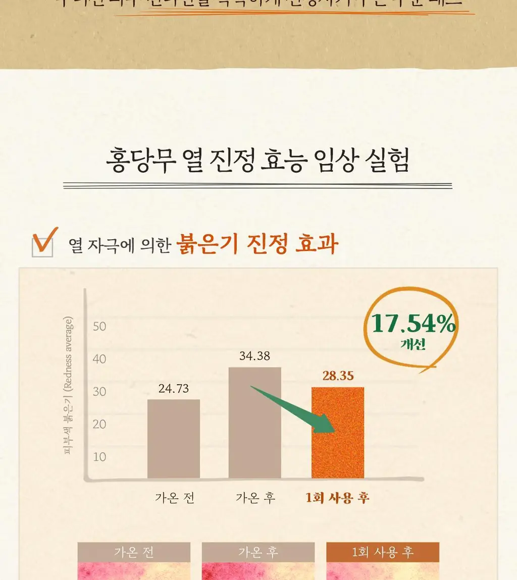 [단독기획] 스킨푸드 패드 레시피 11종 모음 상세페이지 8